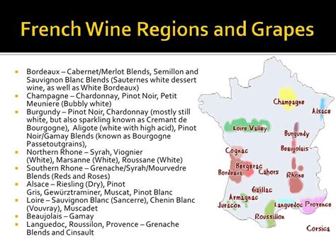 French Wine Regions And Grapes