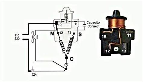 • understand compressor operation • identify absorption and centrifugal system components • understand defrost. Danfoss relay oil and capacitor type connection with diagram in ur… | Air conditioning system ...