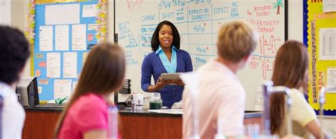 Helping Teachers Pay For Classroom Supplies The Jotform Blog