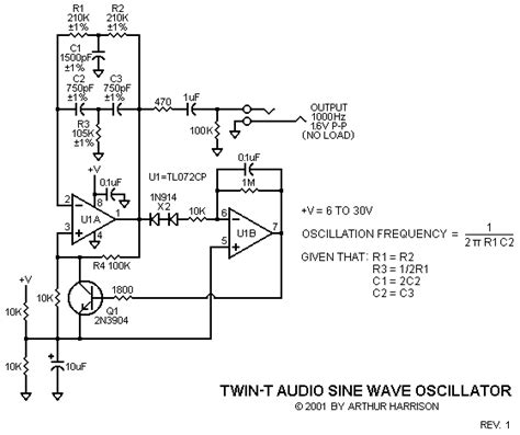Voltage Controlled Sine Wave Oscillator
