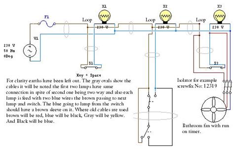 Use this clear wiring diagram of how to connect up your timed fan to ensure you install your timer fan successfully. Wiring Diagram Bathroom Fan Timer Uk - Wiring Diagram and ...