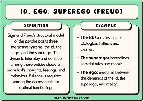 10 Id Ego And Superego Examples Real Life Scenarios