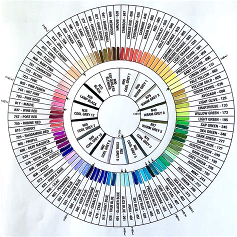 Tombow Colour Trackers Calligraphy Joburg Tombow Dual Brush Pens Colour Chart Pdf