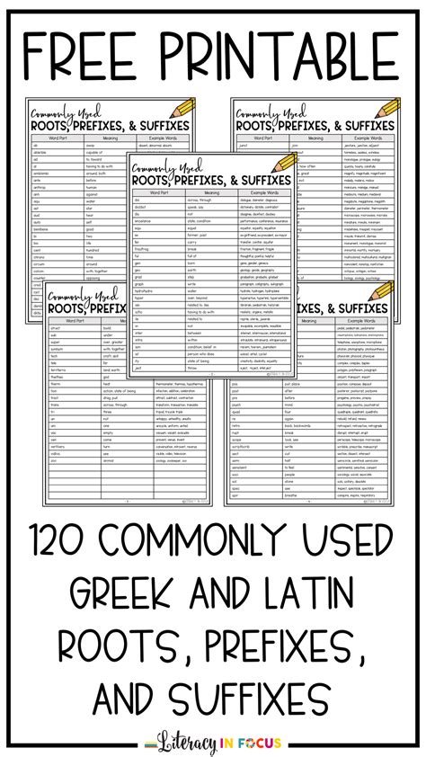 10 Greek And Latin Roots Worksheets Pdf Coo Worksheets
