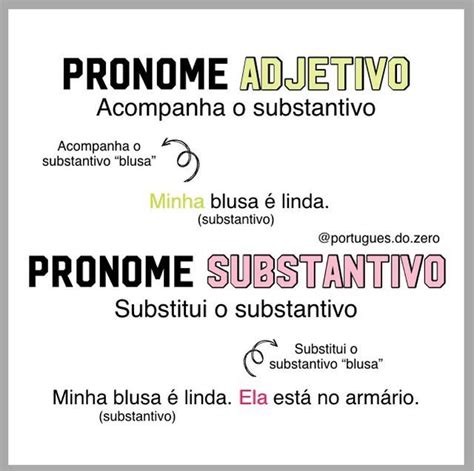 Pronome Adjetivos Dicas De Portugues O Substantivo