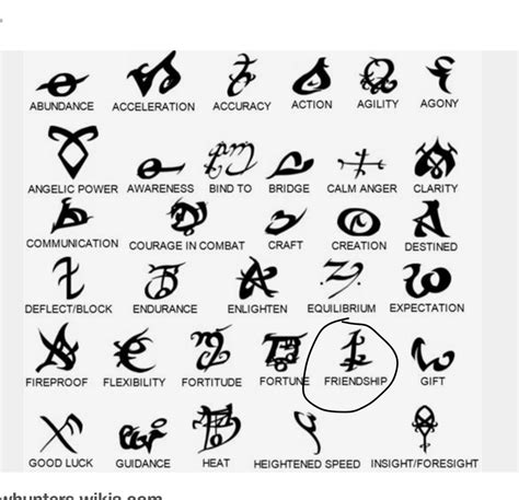 WTFFF THATS NOT a FRIENDSHIP RUNE THATS A PARABATI. NUH-UH | Viking rune meanings, Shadowhunters 