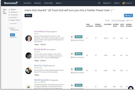 People Who Shared Article Get Twitter Followers Get More Followers Task List Following