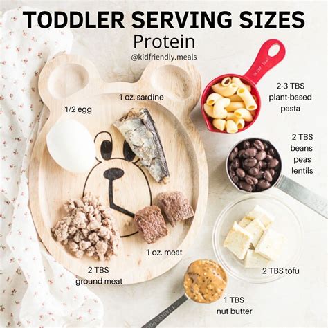 Toddler Serving Sizes For Protein Mj And Hungryman Parenting Tips