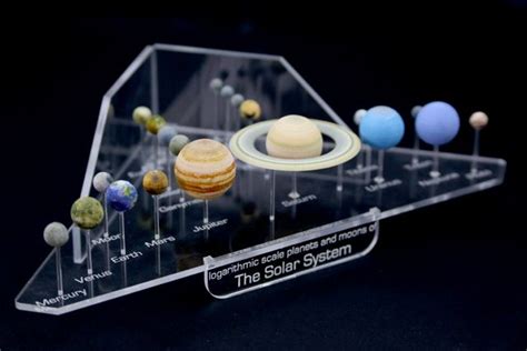 Solar System Scale Model Project