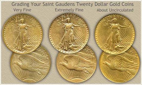 Coin ratings allow multiple parties to agree on the state of preservation of a particular coin. Saint Gaudens Gold Coin Values | Discover Their Worth Today
