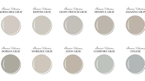 Best True Gray Sherwin Williams - Paint Color Ideas
