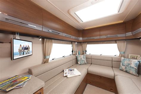 How Much Does It Cost To Hire A Motorhome In Uk Times Connection