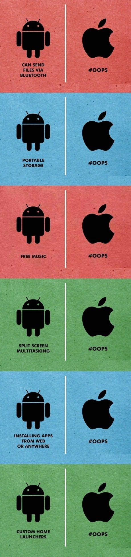 Apple Vs Android Features Iphone Humor Android Vs Iphone Android Meme