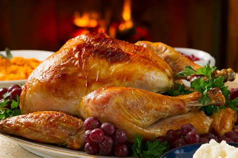 The Ultimate Guide To Juicy Thanksgiving Turkeys