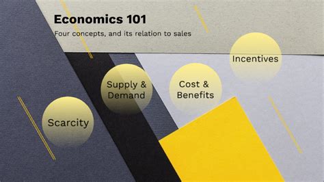 4 Basic Concepts Of Economics By Kai Antonio On Prezi