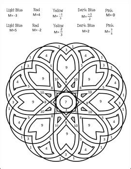 Finding slope coloring page answers : Finding Slope From Table, Graph, 2 Points {Finding Slope ...