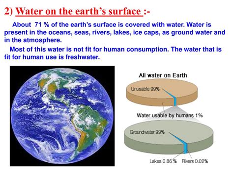The Surface Of The Earth Is About 60 Water And 10 Ice The Fact Base