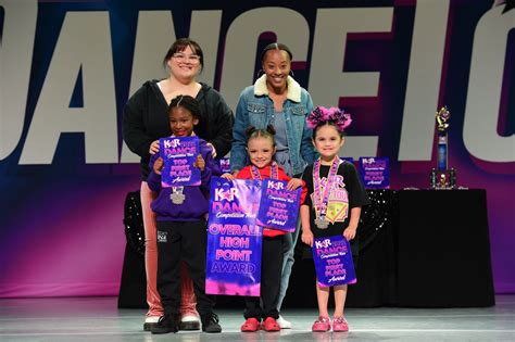 KAR Dance Competition - Riverside, CA (2- RMA) - 5/20/2022 Photos