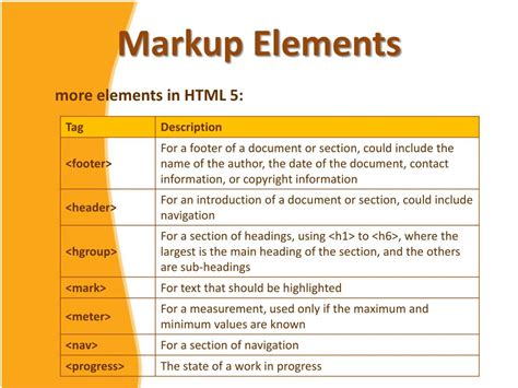 Ppt Html 5 Tutorial Powerpoint Presentation Free Download Id3394834