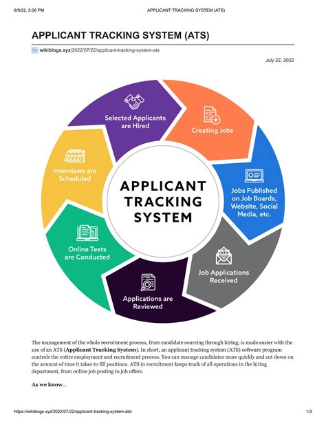 Applicant Tracking System By Tracktalents Issuu