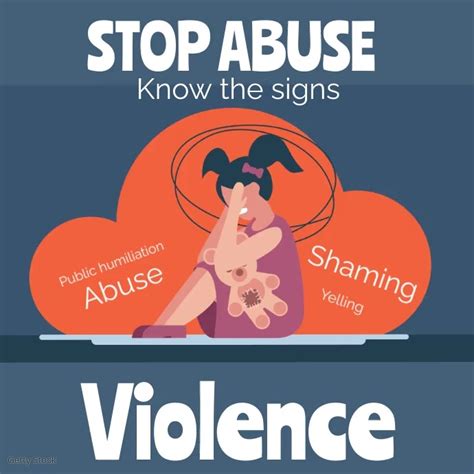 Copy Of Stop Abuse Violence Child Adult Template Postermywall