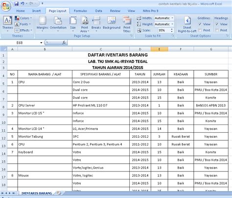 Cara Membuat Daftar Inventaris Kantor Kumpulan Tips