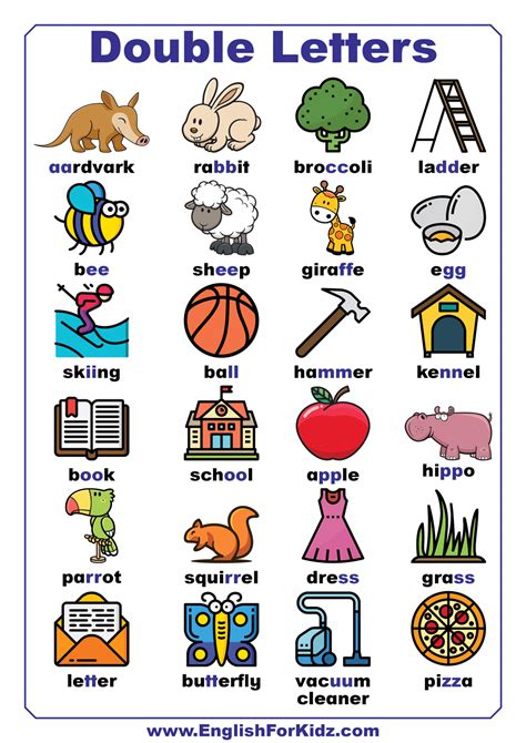 Phonics Posters And Charts Digraphs Diphthongs Conson