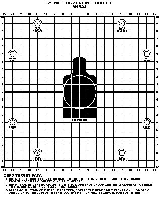 I recently zeroed my rifle at 50 yards, and subsuquently was able to be accurate at 100 yards, 200 yards before gaining expert marksman at 300 meters. 25 meter zero adjustments - AR15.COM