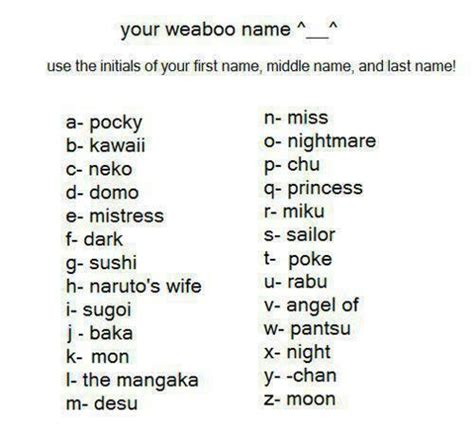 Whats Your Weeaboo Name Anime Amino