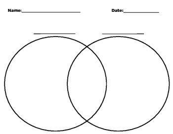 Each venn diagram begins with a rectangle representing the universal set. Blank Venn Diagram by Fantastic Fun Fab Fourth | TpT