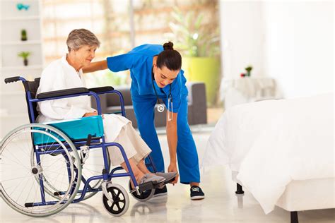 New Ndis Requirements For Aged Care Providers What You Need To Know And Do