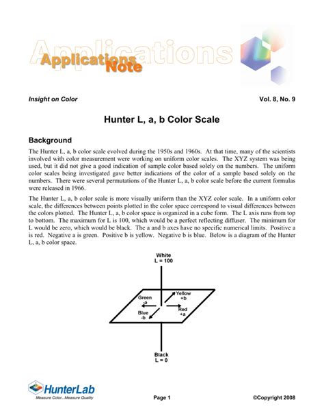 Hunter L A B Color Scale
