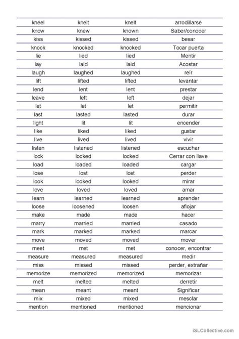English Spanish Verb List Version 1 English Esl Worksheets Pdf And Doc
