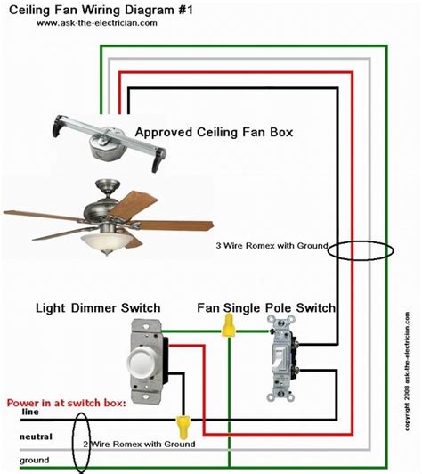 Wiring diagram double dimmer switch save single pole light switch. I'm working on a CAD project, documenting the electrical ...