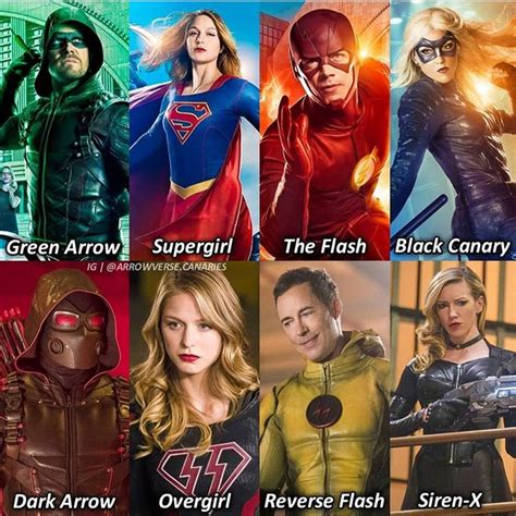 Superhero Shows Flash Arrow Green Arrow The Flash Dc Universe Supergirl Marvel Dc