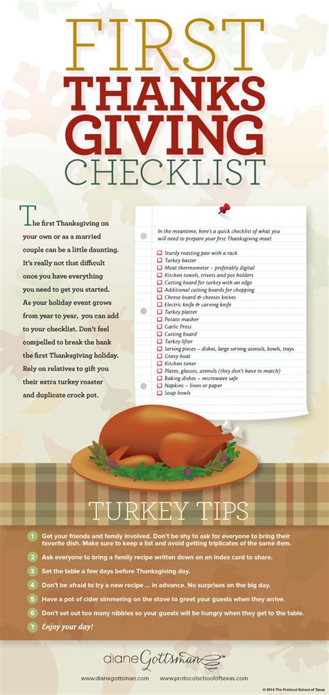 Ina garten's thanksgiving menu in this festive feast, the barefoot contessa shows that entertaining can be just as tasty as it is easy. A Thanksgiving Dinner Checklist | Thanksgiving food list ...