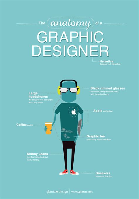 10 Awesome Infographics For Graphic Designers Thearthunters