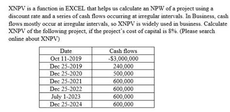XNPV is a function in EXCEL that helps us calculate an NPW of a project ...