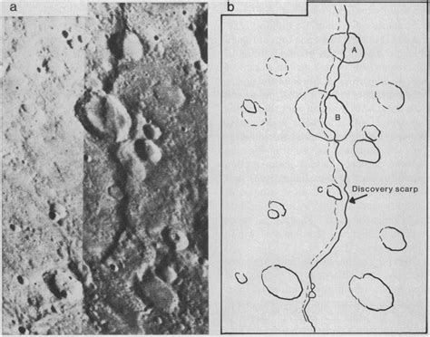 Lobate Scarp On Mercury A Mariner 10 Images Fds 27398 27399 B