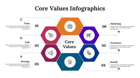Buy Now Core Values Infographics Powerpoint Template