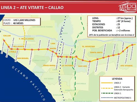 Metro De Lima Horizonte 2025 Metro De Lima Linea 2