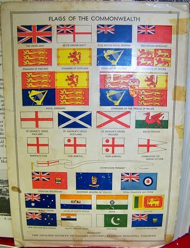 Flags Of The Commonwealth After The Partitioning Of India Flickr