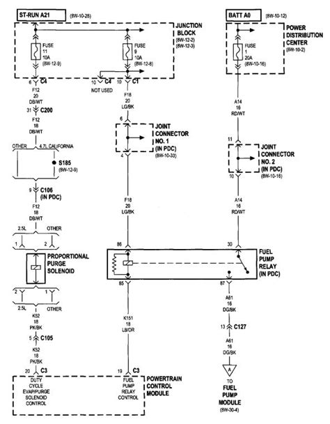 Whether your an expert hyundai electronics installer or a novice hyundai enthusiast with a 1999 dodge ram 1500 truck, a car stereo wiring diagram can save one of the most time consuming tasks with installing an after market car stereo, car radio, car speakers, car amplifier, car navigation or any car. 99 Durango Headlight Wiring Diagram - Wiring Diagram