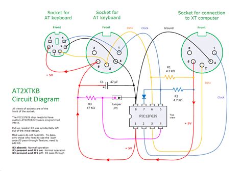 4 idis used for device identification especially in modern devices for otg connections eg. Ps2 Keyboard To 5 Pin Din Wiring Diagram