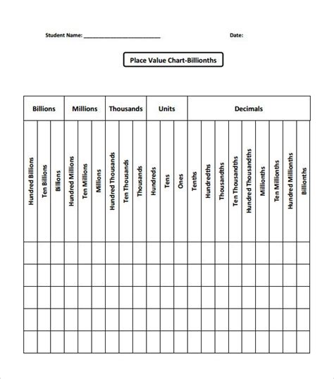 Free 8 Sample Place Value Chart Templates In Pdf Ms Word Place