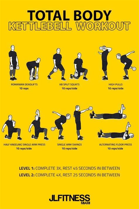 Kettlebell Back Workout 15 Powerful Exercises Shredded Lifestyle