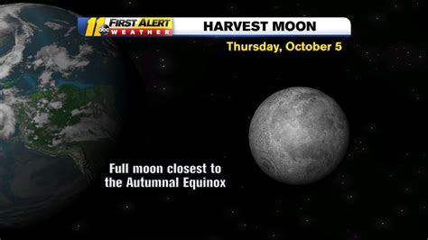 Why This Years Harvest Moon Will Be Unique Abc11 Raleigh Durham