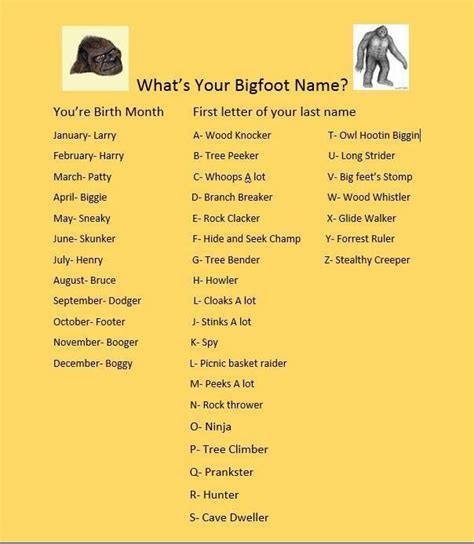 Whats Your Bigfoot Name B Tree Bigfoot Humor Guys Be Like Doodle