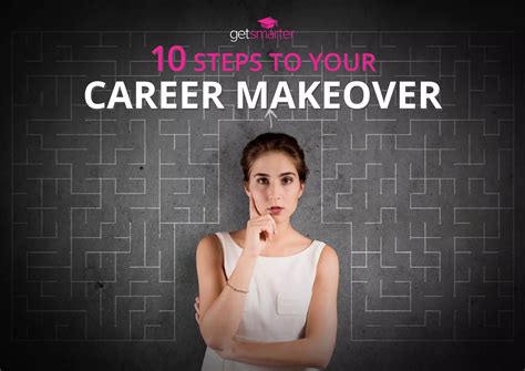 10 Steps to Your Career Makeover: Reshape, Recharge and Reinvent | PPT