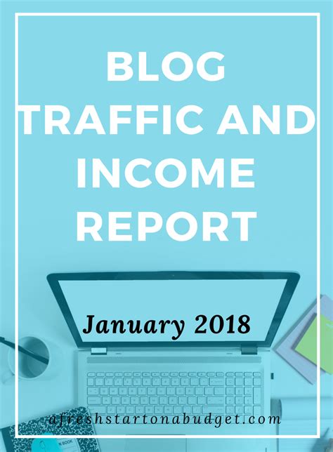 Here are the top questions beginners ask us about making money online by blogging. Blog traffic and income report January 2018 … How to start a Blog | Blogging For Beginners ...